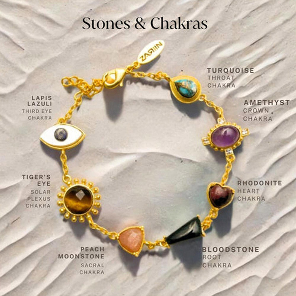 ZARIIN Power Chakra Bracelet Giftbox Set (Gold And Silver) - For Him And Her